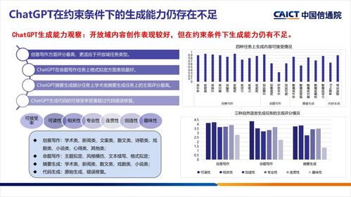 2023可信AI年度觀察 生成式AI技術(shù)迭代迅猛，內(nèi)容質(zhì)量與安全挑戰(zhàn)猶存，新材料技術(shù)推廣服務(wù)迎來(lái)新機(jī)遇